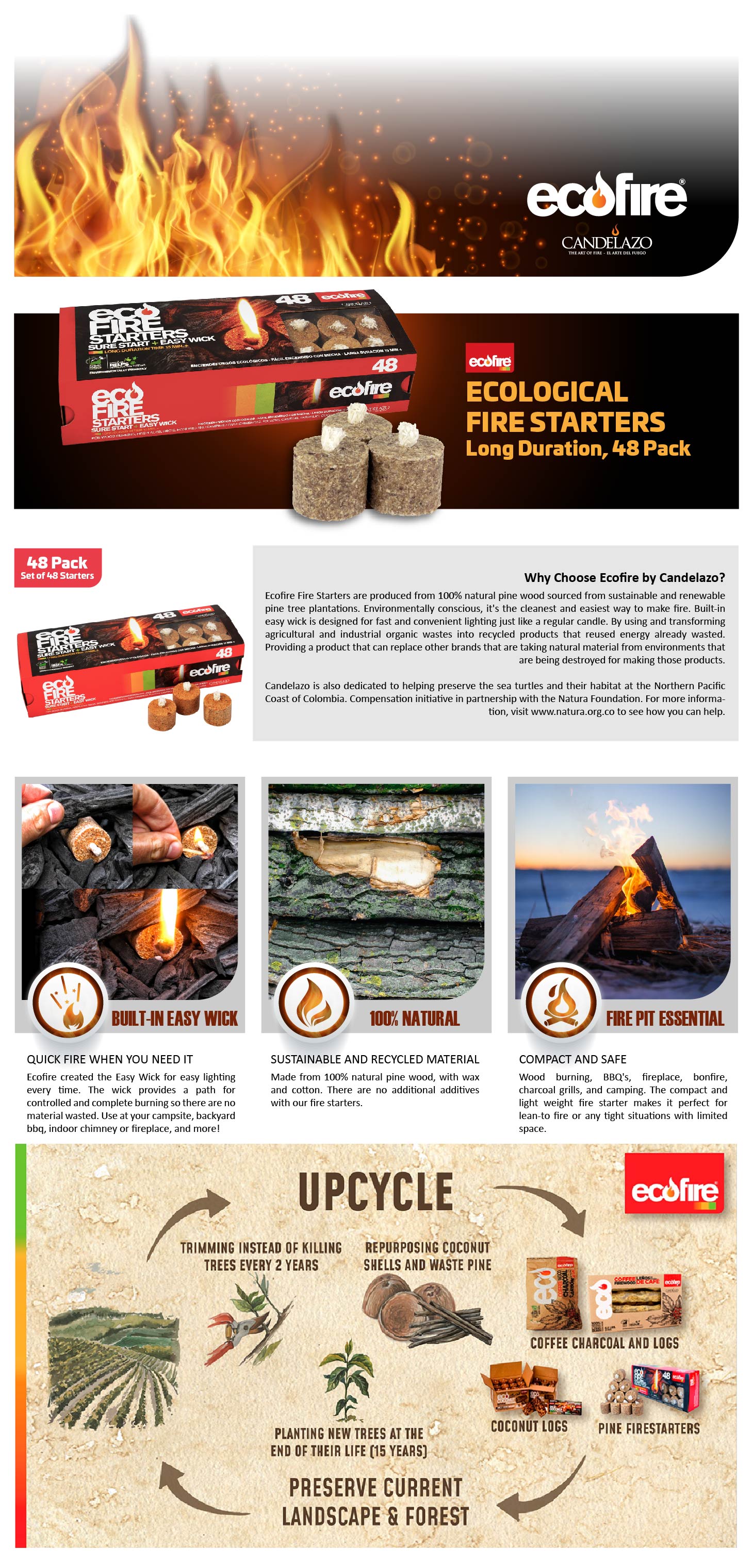 ecofire AllNatural Wood Fire Starters for Fire Pit, Charcoal Grill